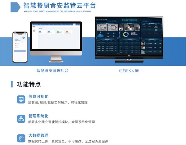 智慧监管系统 智慧监管系统