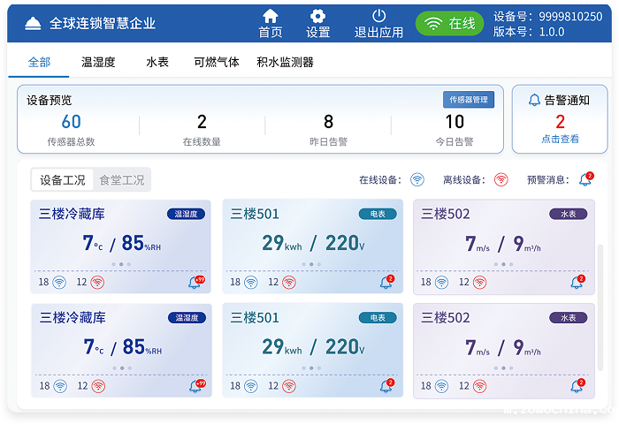 食安管理系统 食安管理系统