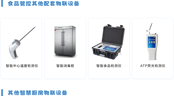 智慧食堂物联设备 智慧食堂物联设备