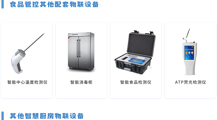 智慧厨房物联设备 智慧厨房物联设备